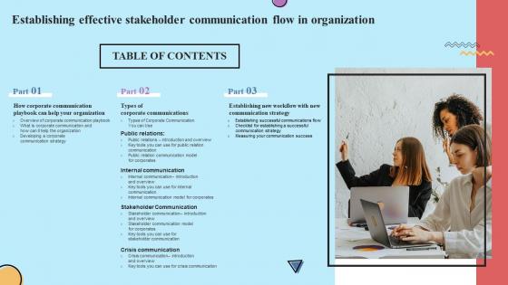 Table Of Contents Establishing Effective Stakeholder Communication Flow In Organization