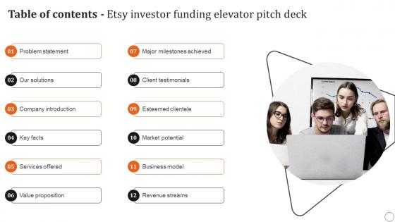 Table Of Contents Etsy Investor Funding Elevator Pitch Deck