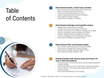 Table of contents evaluation analysis m2002 ppt powerpoint presentation model aids