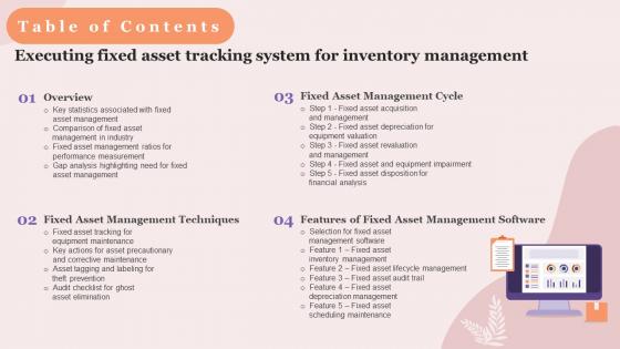 Table Of Contents Executing Fixed Asset Tracking System For Inventory Management