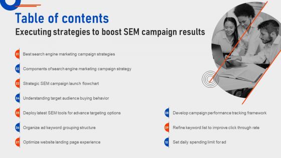 Table Of Contents Executing Strategies To Boost SEM Campaign Results