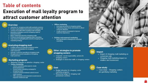 Table Of Contents Execution Of Mall Loyalty Program To Attract Customer Attention MKT SS V