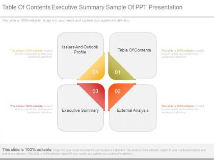 Table of contents executive summary sample of ppt presentation