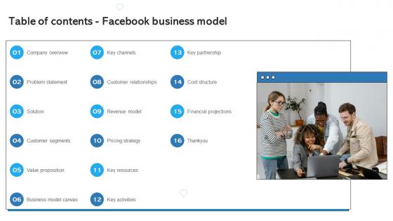 Table Of Contents Facebook Business Model BMC SS