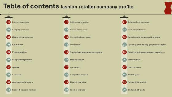 Table Of Contents Fashion Retailer Company Profile CP SS V
