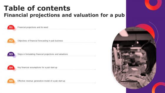 Table Of Contents Financial Projections And Valuation For A Pub