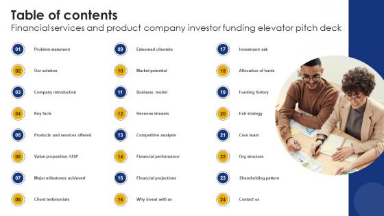 Table Of Contents Financial Services And Product Company Investor Funding Elevator Pitch Deck