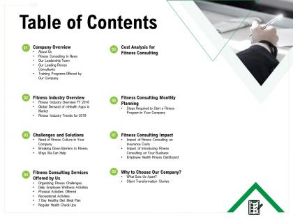 Table of contents fitness consulting m1610 ppt powerpoint presentation slides