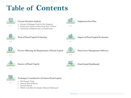 Table of contents fixed asset dashboard ppt ideas rules