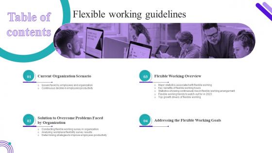 Table Of Contents Flexible Working Guidelines Ppt Show Graphics Template