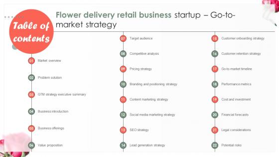 Table Of Contents Flower Delivery Retail Business Startup Go To Market Strategy GTM SS V