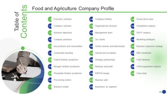 Table Of Contents Food And Agriculture Company Profile Ppt Slides Introduction