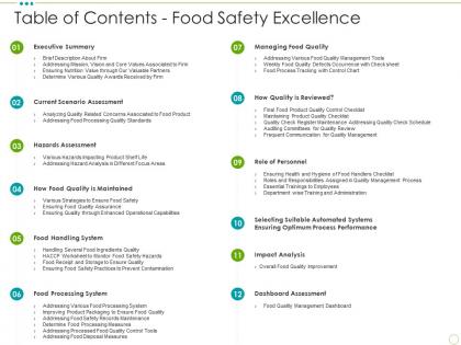 Table of contents food safety excellence food safety excellence ppt portrait
