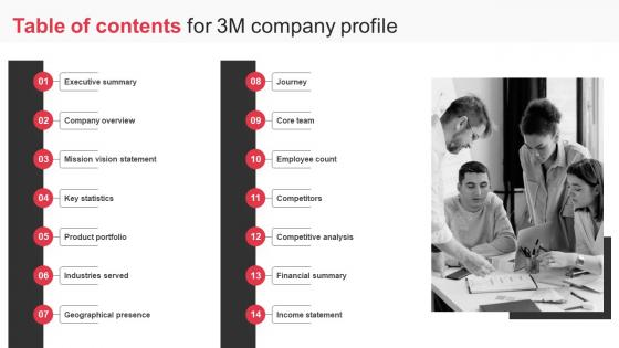 Table Of Contents For 3M Company Profile Ppt Mockup CP SS