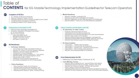 Table Of Contents For 5g Mobile Technology Implementation Guidelines For Telecom Operators
