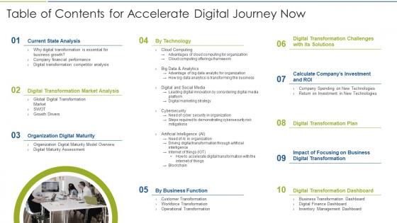 Table Of Contents For Accelerate Digital Journey Now