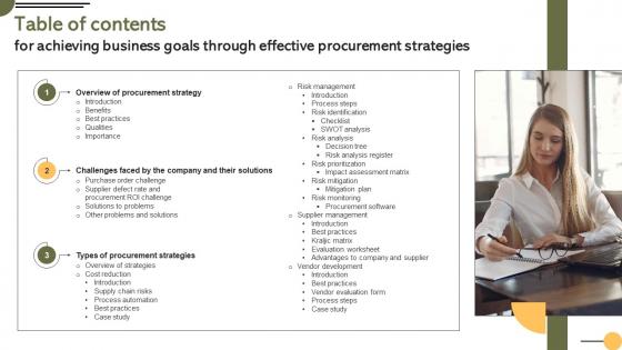 Table Of Contents For Achieving Business Goals Through Effective Procurement Strategies Strategy SS V