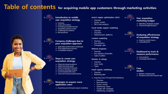 Table Of Contents For Acquiring Mobile App Customers Through Marketing Activities