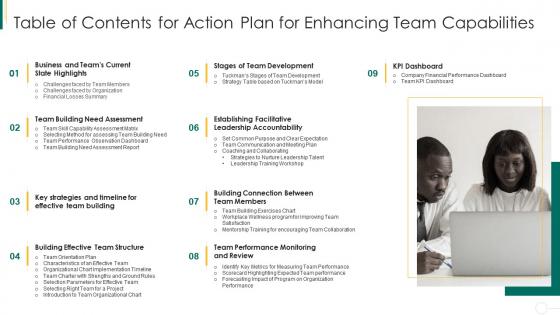 Table of contents for action plan for enhancing team capabilities