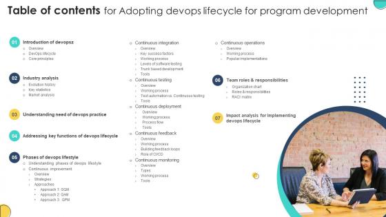 Table Of Contents For Adopting Devops Lifecycle For Program Development