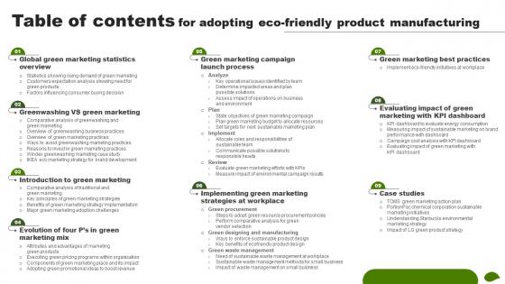 Table Of Contents For Adopting Eco Friendly Product Manufacturing MKT SS V