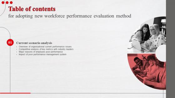 Table Of Contents For Adopting New Workforce Performance Evaluation Method