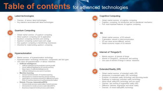 Table Of Contents For Advanced Technologies Ppt Template