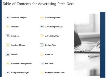 Table of contents for advertising pitch deck advertising pitch deck ppt powerpoint structure