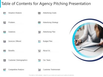 Table of contents for agency pitching presentation ppt inspiration graphics design