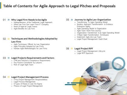 Table of contents for agile approach to legal pitches and proposals it ppt professional