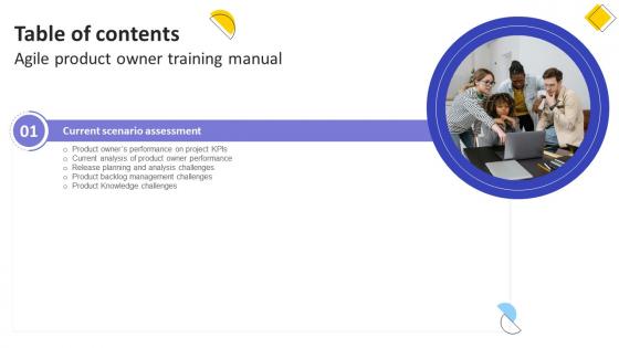 Table Of Contents For Agile Product Owner Training Manual Ppt Powerpoint DTE SS