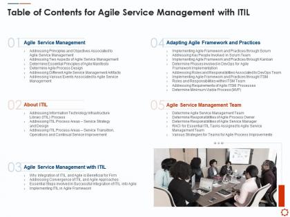 Table of contents for agile service management with itil ppt brochure
