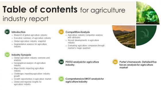 Table Of Contents For Agriculture Industry Report Outlook Ppt Slides Backgrounds IR SS