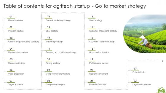 Table Of Contents For Agritech Startup Go To Market Strategy GTM SS