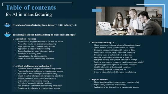 Table Of Contents For AI In Manufacturing Ppt Powerpoint Presentation File Topics