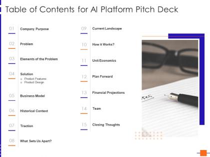 Table of contents for ai platform pitch deck