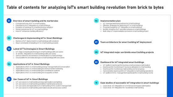 Table Of Contents For Analyzing IoTs Smart Building Revolution From Brick To Bytes