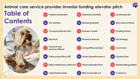 Table Of Contents For Animal Care Service Provider Investor Funding Elevator Pitch Deck