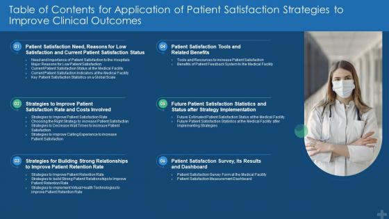 Table of contents for application of patient satisfaction strategies to improve clinical outcomes