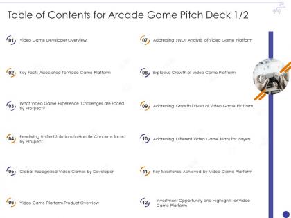 Table of contents for arcade game pitch deck ppt powerpoint presentation file files