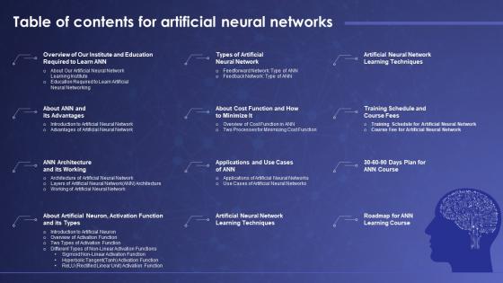 Table Of Contents For Artificial Neural Networks Ppt Microsoft
