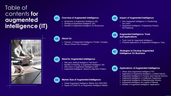 Table Of Contents For Augmented Intelligence IT Ppt Show Professional