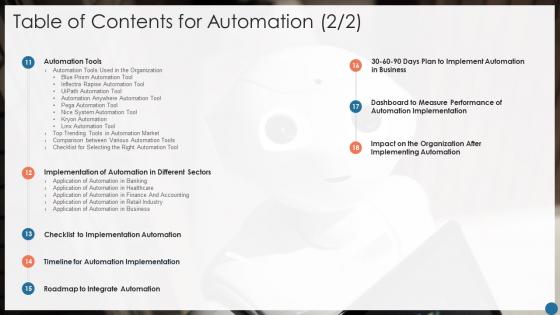 Table of contents for automation timeline ppt powerpoint presentation portfolio icon