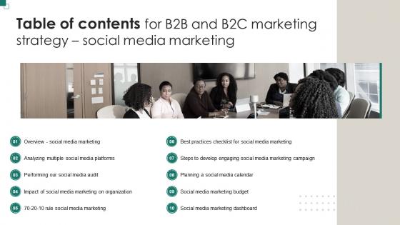 Table Of Contents For B2b And B2c Marketing Strategy Social Media Marketing