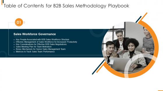 Table Of Contents For B2b Sales Methodology Playbook