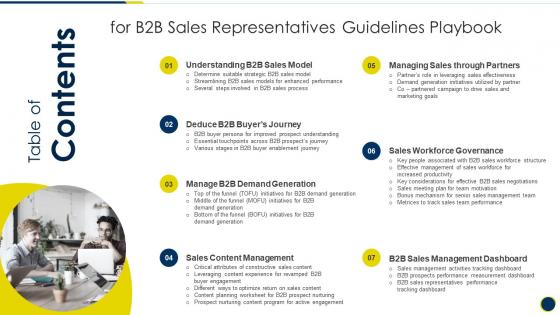 Table Of Contents For B2b Sales Representatives Guidelines Playbook