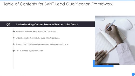 Table Of Contents For Bant Lead Qualification Framework