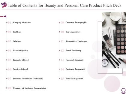 Table of contents for beauty and personal care product pitch deck ppt layouts layout