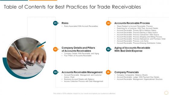 Table of contents for best practices for trade receivables
