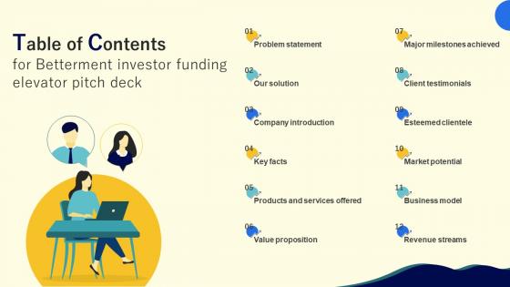 Table Of Contents For Betterment Investor Funding Elevator Pitch Deck